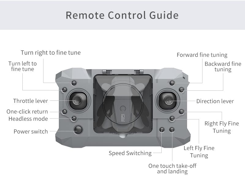 ALDO Creative Arts Collectibles Scale Model 10*10*3cm (extended) 7.5*6*3cm (folded) / NEW / ABC Quadcopter Professional Drone KY905 4K HD Camera, GPS WIFI FPV Vision Foldable RC  Aircraft