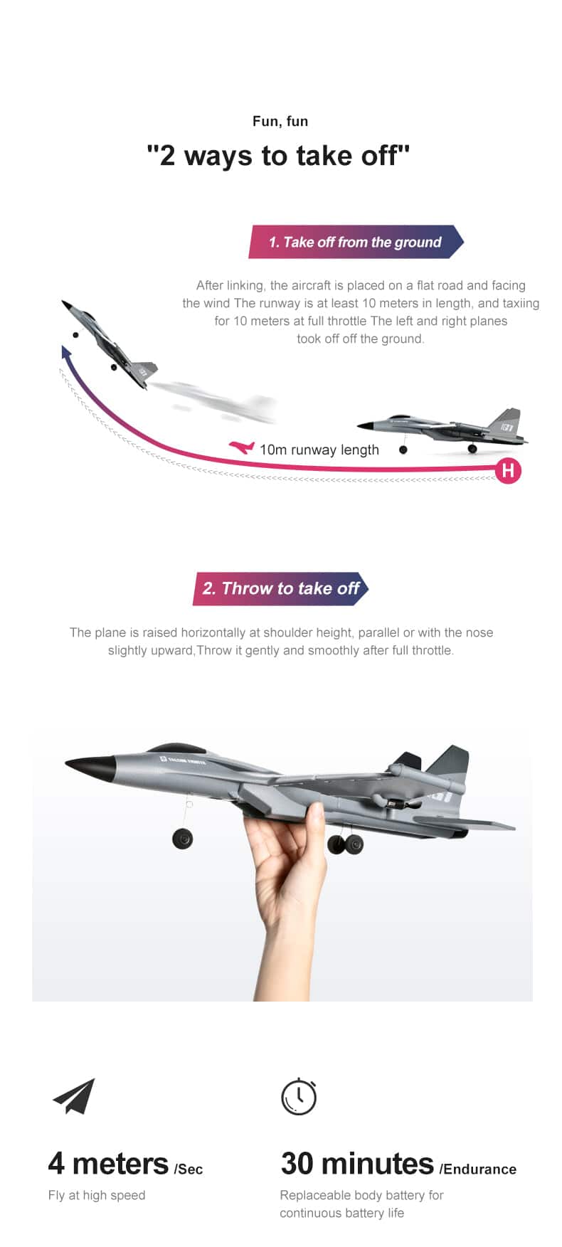 ALDO Creative Arts Collectibles Scale Model 15.5"  x  12.5."  x  5.5" inches / NEW / EPP Foam Radio Controlled Airplane  V17 Gravity Sensing Aerobatic Fighter with LED Blue Model Aircraft