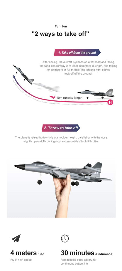 ALDO Creative Arts Collectibles Scale Model 15.5"  x  12.5."  x  5.5" inches / NEW / EPP Foam Radio Controlled Airplane  V17 Gravity Sensing Aerobatic Fighter with LED Blue Model Aircraft
