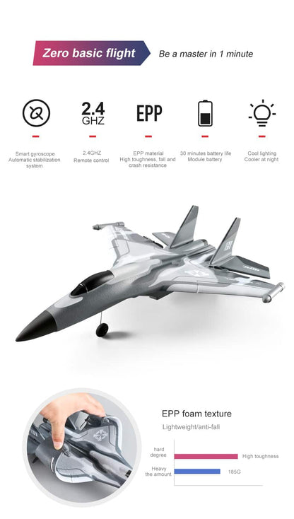 ALDO Creative Arts Collectibles Scale Model 15.5"  x  12.5."  x  5.5" inches / NEW / Foam Radio Controlled Airplane  F-16 Type 2.4GHz 2CH Foam EPP Material with LED Gray Model Aircraft