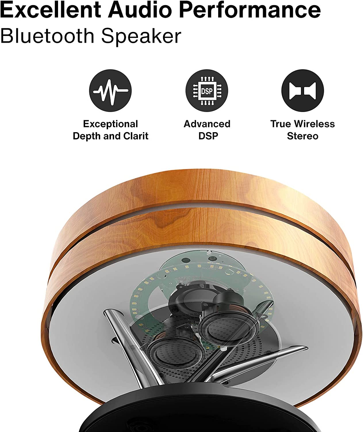 ALDO Home & Garden>Lamps> Lighting & Ceiling Fans ‎11"D x 11"W x 8"H / Wood Modern Art Deco Table Lamp Tree of Life Round Shape Smart Touch Wireless Bluetooth Speakers and Charging Pad